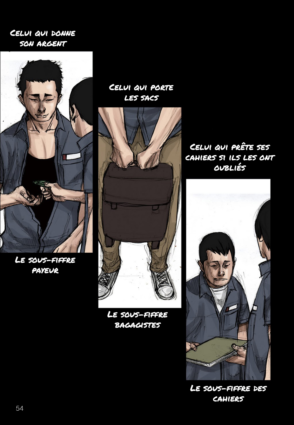 Chapitre 2