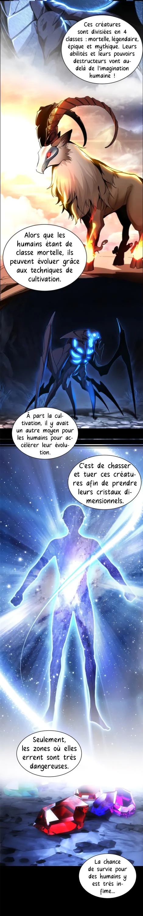 Chapitre 1