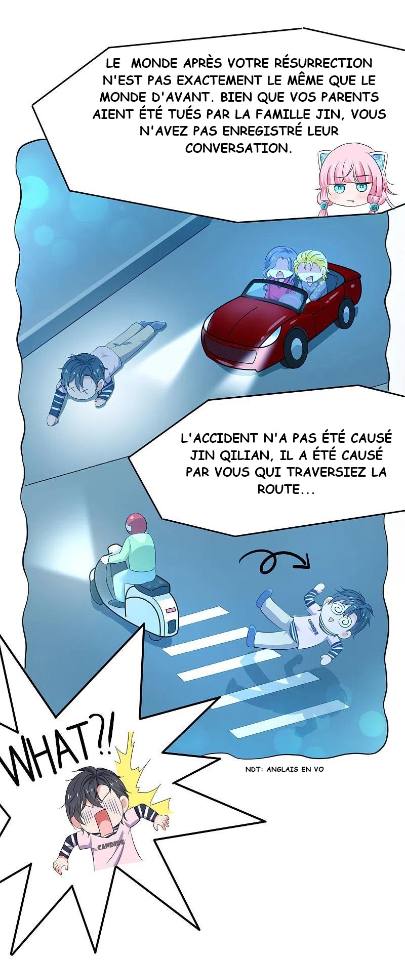 Chapitre 2