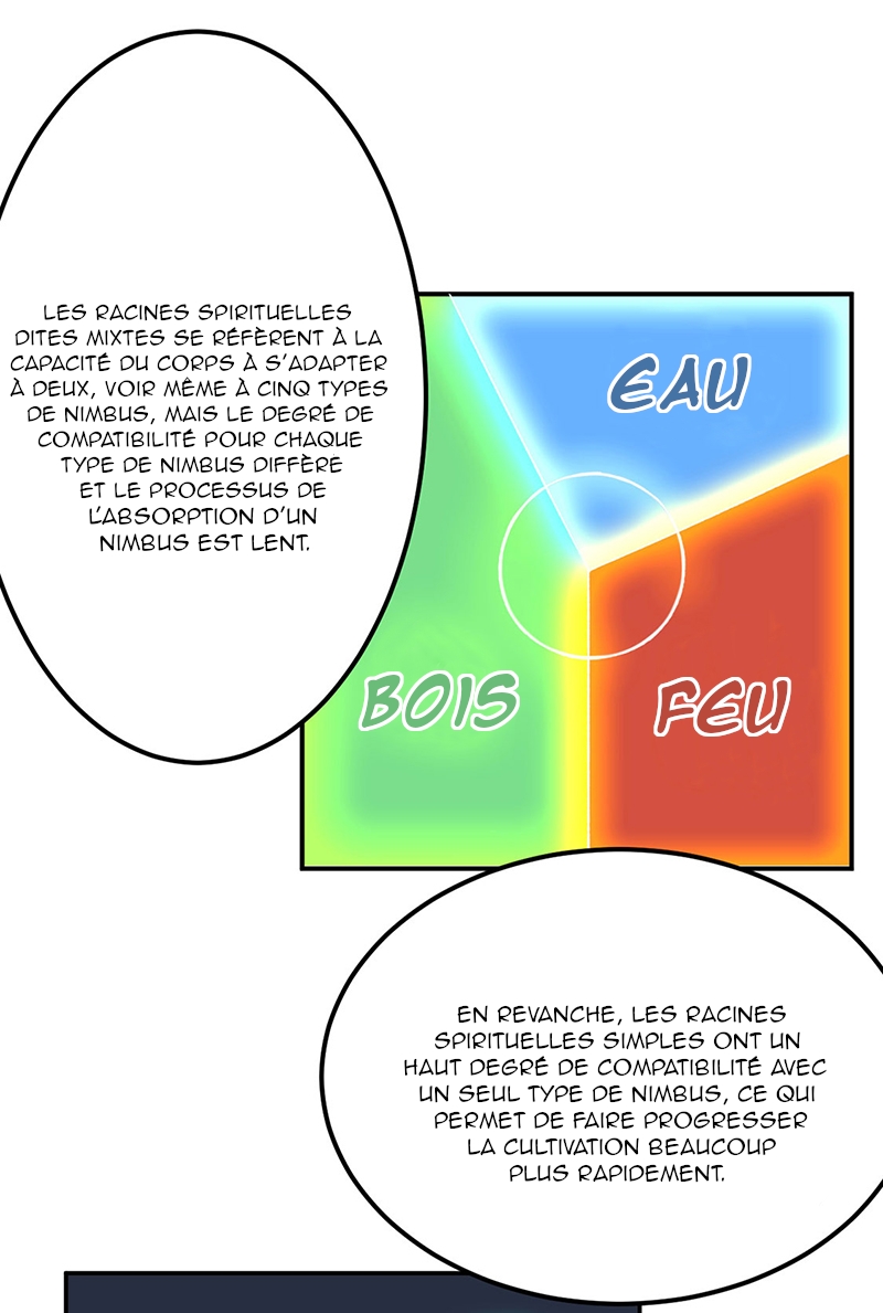 Chapitre 364