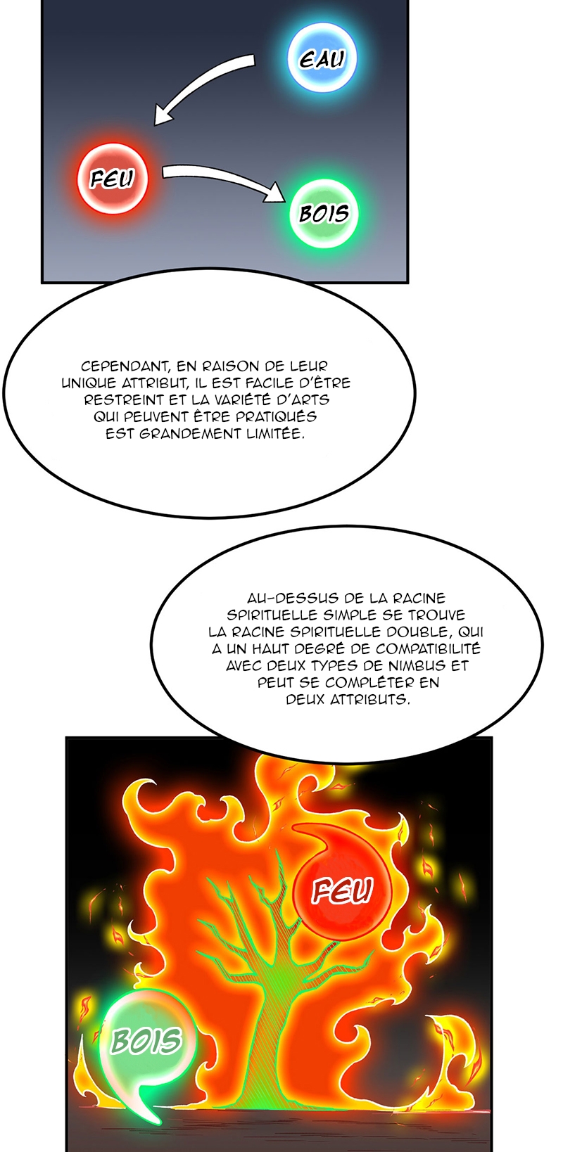 Chapitre 364