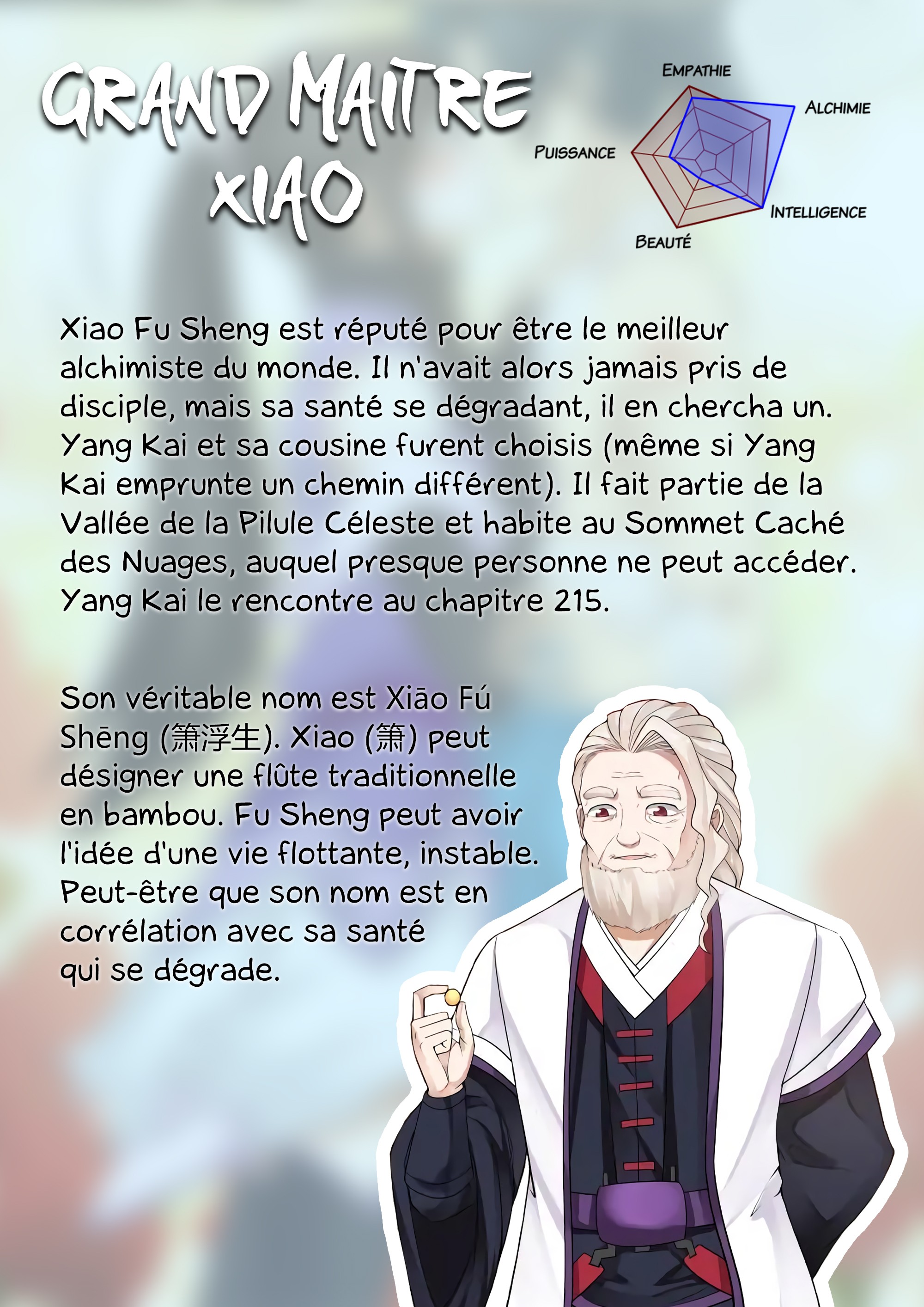 Chapitre 400.5