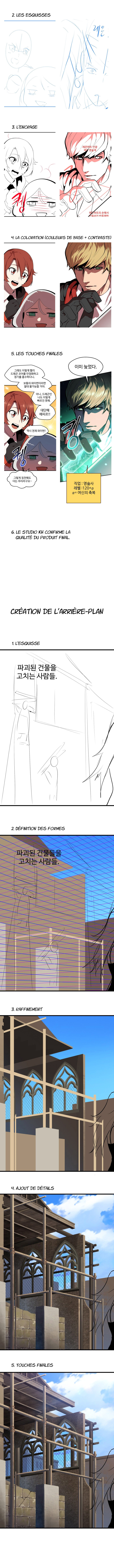 Chapitre 72